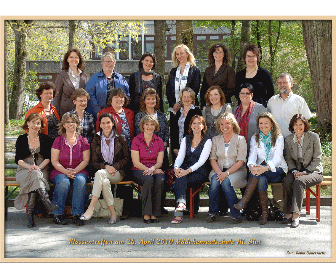 Gruppenkomposition — jedes Detail zählt